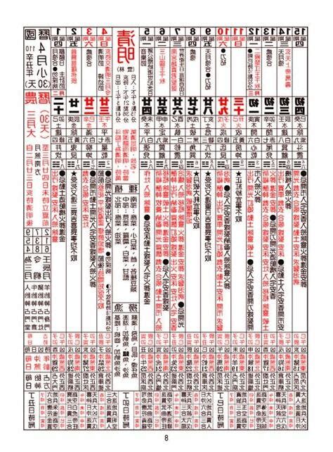 2023牽車好日子|2023牽車吉日農民曆版